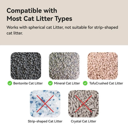 Automatic Smart Cat Litter Box, Self-Cleaning