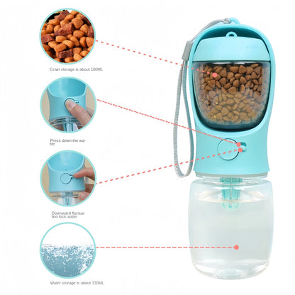 Travel Storage, Both Water, Food For Cats & Dogs